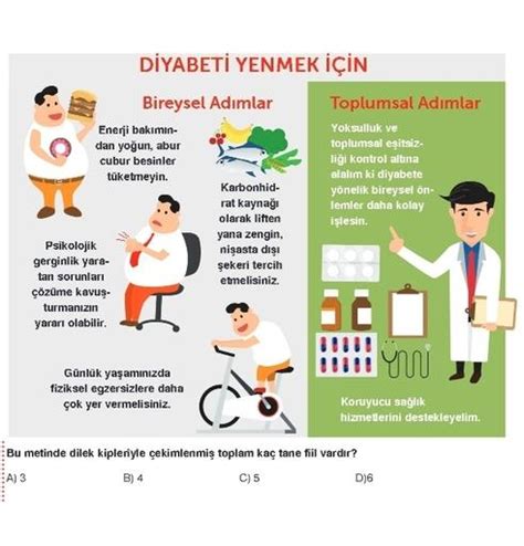 Bireysel Bakımın Önemi ve İpuçları